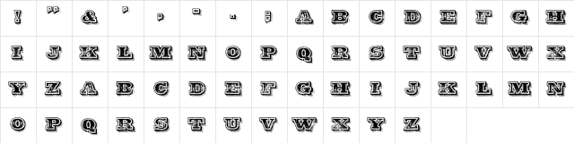 Clifford Eight WF Regular Character Map
