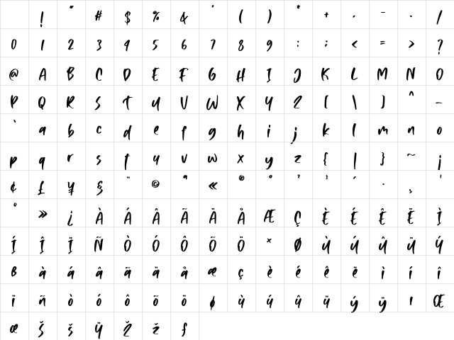 Mommy Lemon Regular Character Map