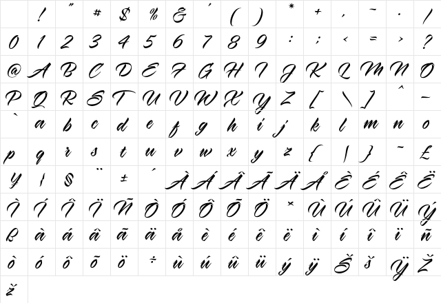 Virmana Script Regular Character Map