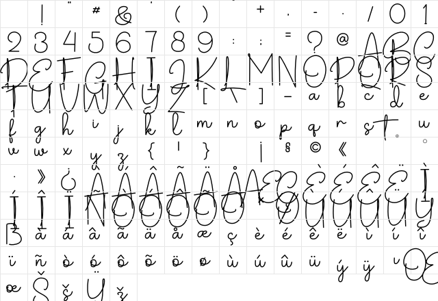 Rottedim Signature Regular Character Map Rottedim Signature Regular Character Map