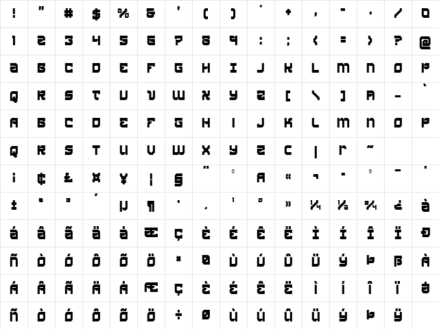 Crimson Destroyer Condensed Condensed Character Map