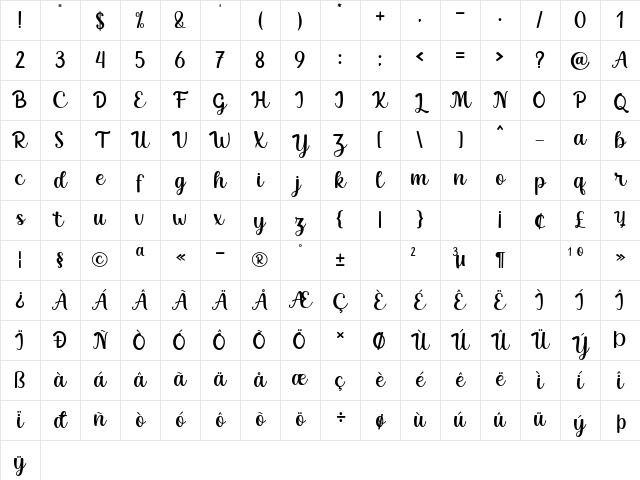 Mayones Regular Character Map