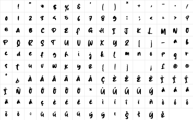 share works Regular Character Map share works Regular Character Map