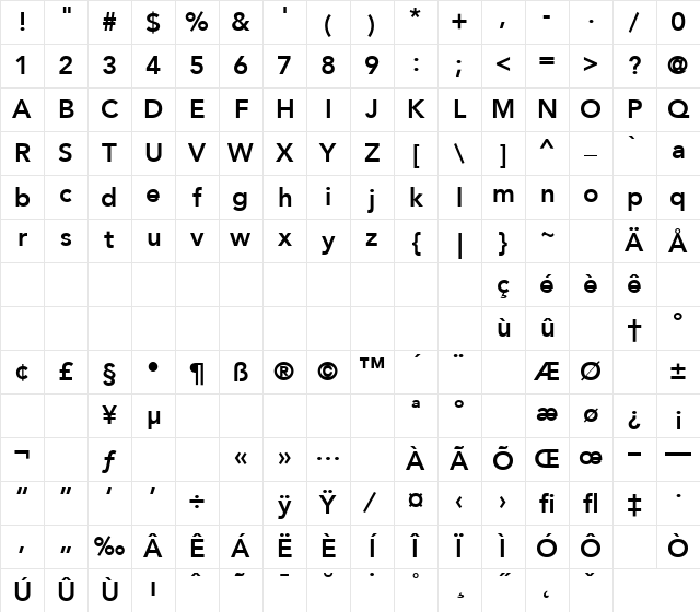 Avenir Regular Character Map