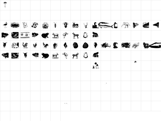 Zoological Regular Character Map Zoological Regular Character Map