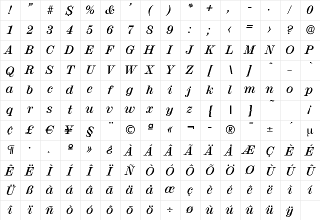 NormanBecker Bold Italic Character Map