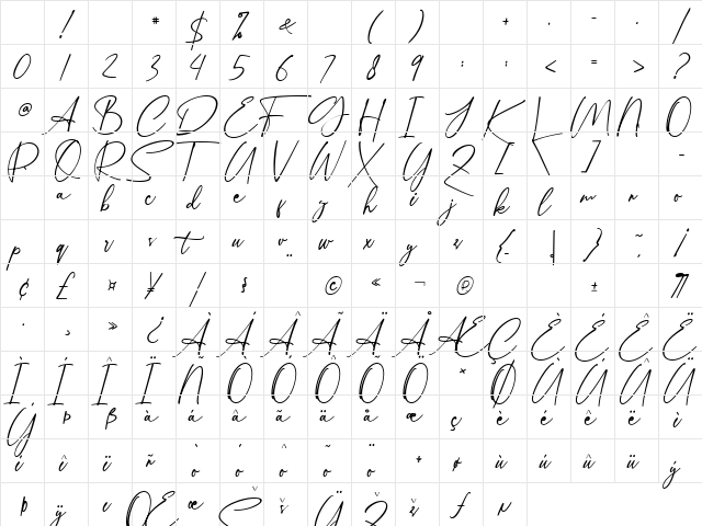 Kaitlyn Regular Character Map Kaitlyn Regular Character Map