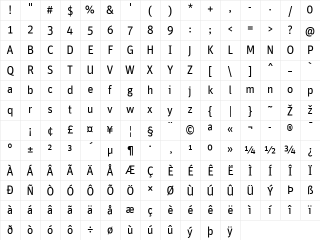 Unit-RegularTF Regular Character Map