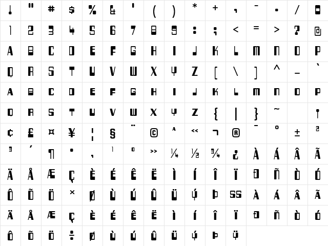 256 Bytes Regular Character Map