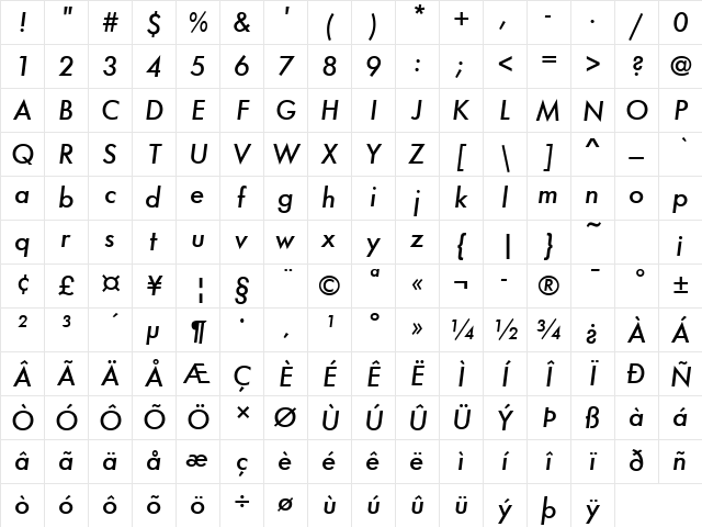 Futura ND Medium Oblique Character Map