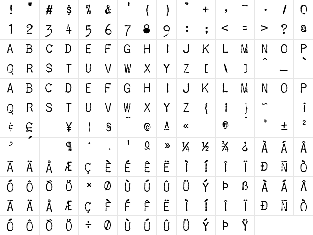 Cablegram Regular Character Map