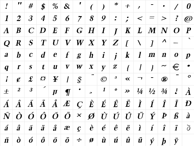 HornWide BoldItalic Character Map HornWide BoldItalic Character Map