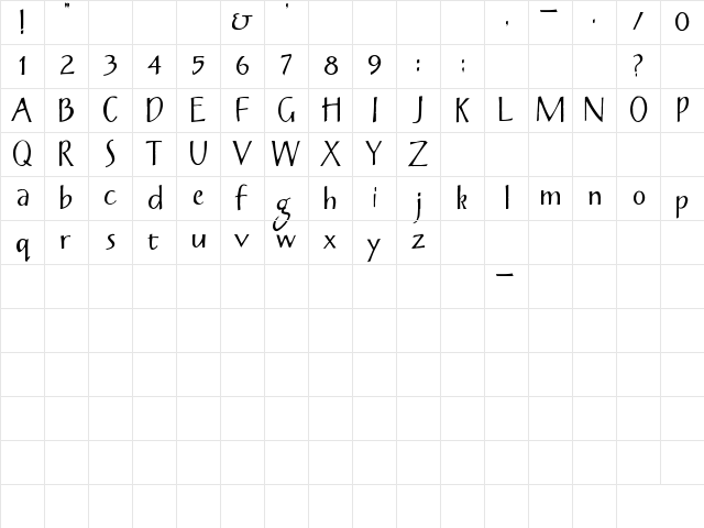 the Blue Cabin Regular Character Map