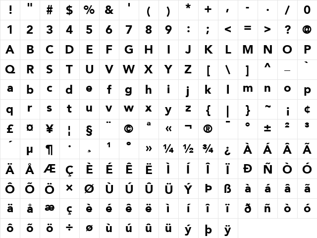 Avenir Regular Character Map