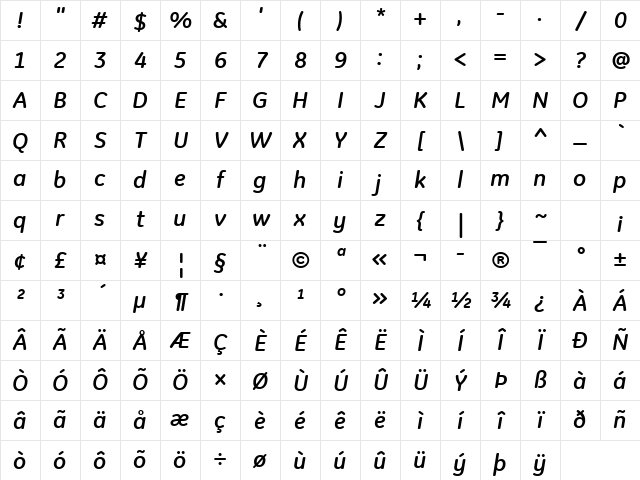 GE Inspira Bold Italic Character Map