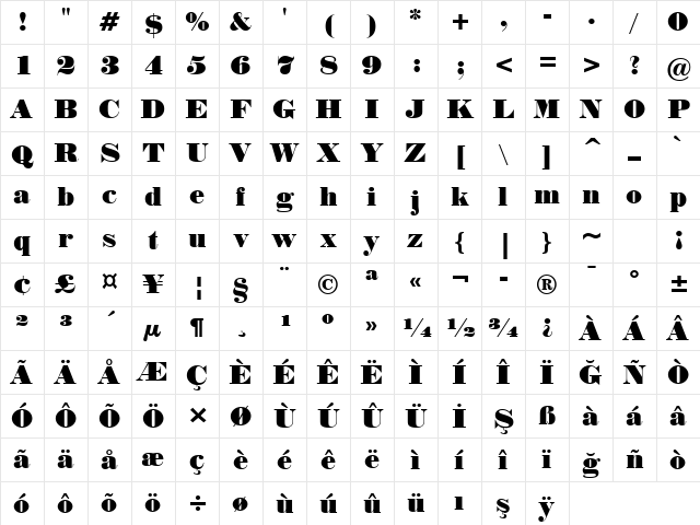 Normande BT Roman Character Map