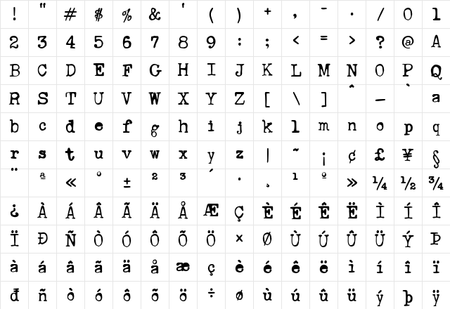 Ana's Rusty Typewriter Regular Character Map