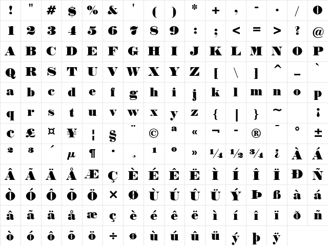 Normande BT Roman Character Map