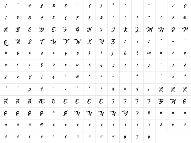 Anjelica Script Regular Character Map Anjelica Script Regular Character Map