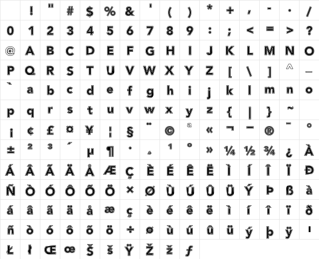 Avenir 95 Custom.Outerline Normal Character Map Avenir 95 Custom.Outerline Normal Character Map