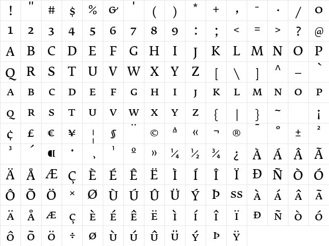FedraSerifB NormalSC Character Map