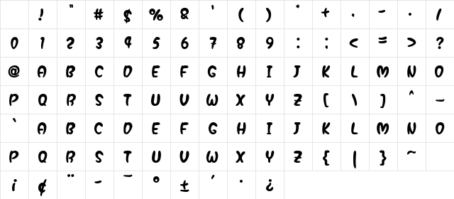 Baby Magpies Regular Character Map