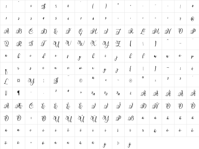 Namilla Regular Character Map
