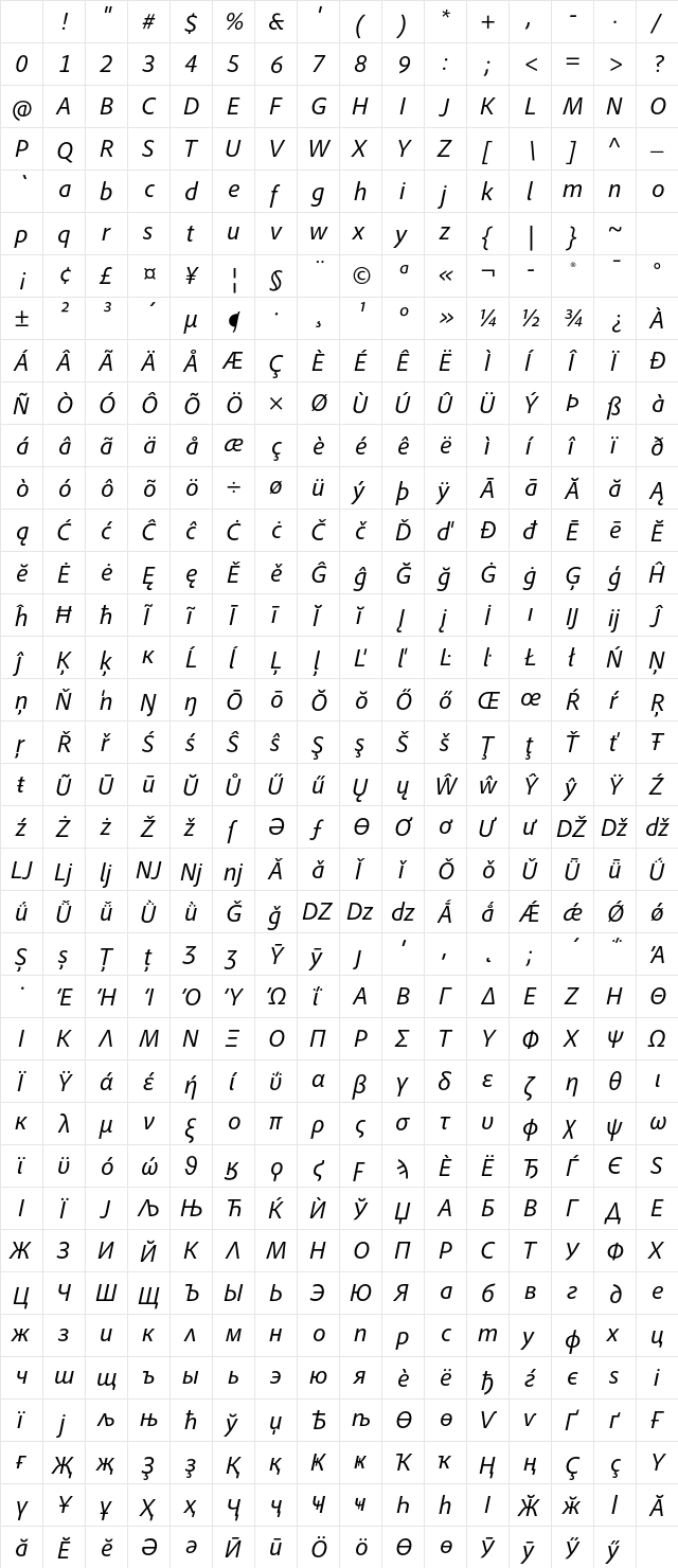 Adobe Clean Italic Character Map Adobe Clean Italic Character Map