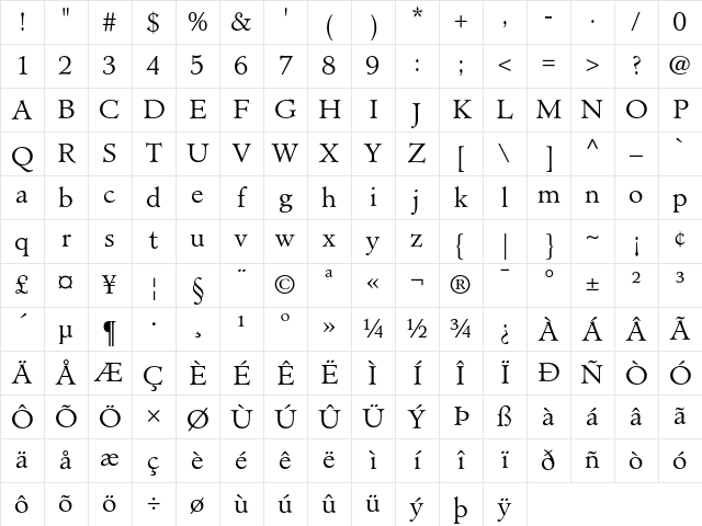 Minister Light Character Map Minister Light Character Map