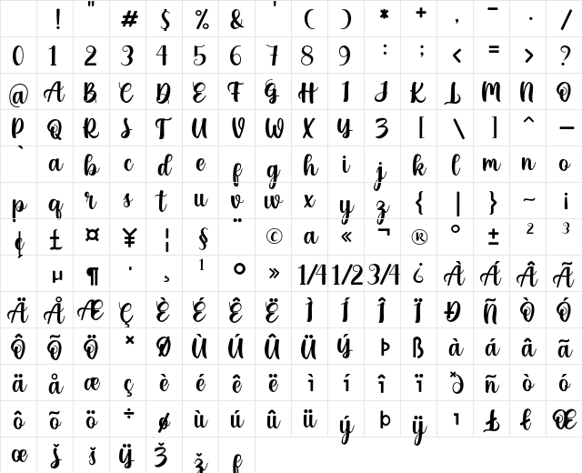 bluesfather Regular Character Map bluesfather Regular Character Map