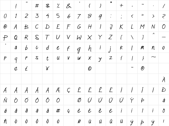 mocimoci Regular Character Map