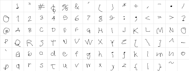 The Writer Regular Character Map The Writer Regular Character Map