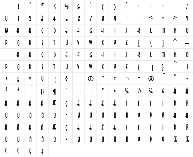 Anna ITC Regular Character Map Anna ITC Regular Character Map