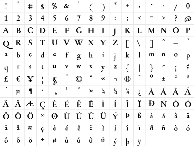 Jannon Ant Bold Character Map