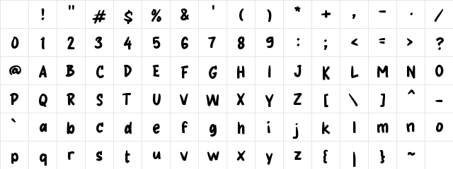 g Goal Regular Character Map