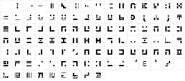 alphax Medium Character Map alphax Medium Character Map