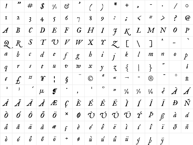 IM FELL English PRO Italic Character Map
