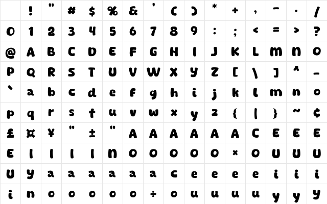 The Fruit Star Regular Character Map The Fruit Star Regular Character Map