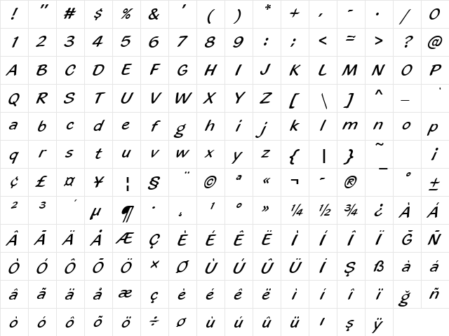 00400 Regular Character Map