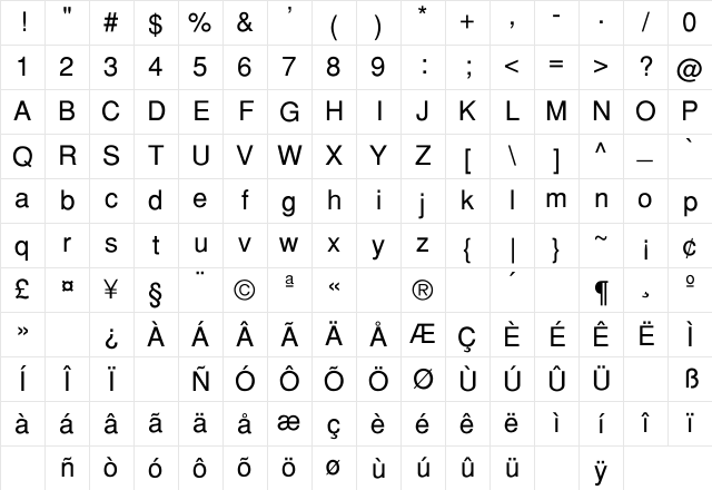 Holland Thin Regular Character Map