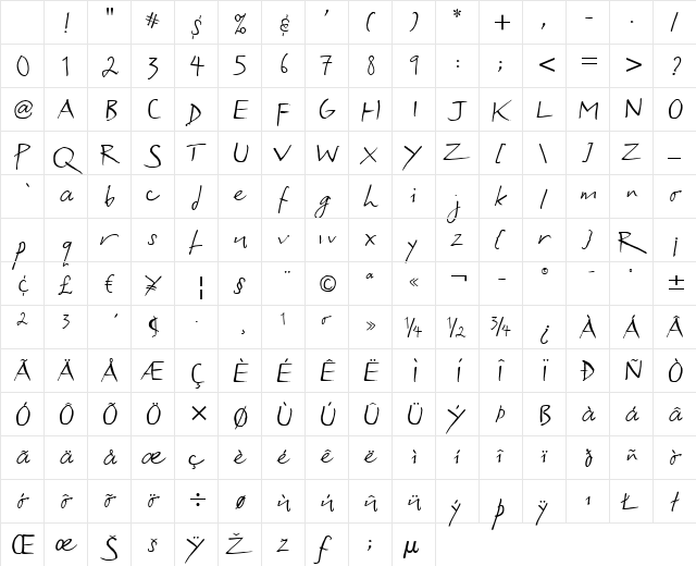 Django ITC Light Italic Character Map