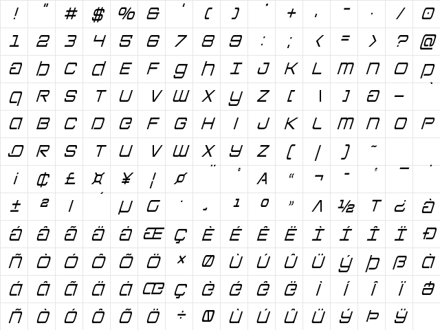 Colony Marines Condensed Italic Condensed Italic Character Map Colony Marines Condensed Italic Condensed Italic Character Map