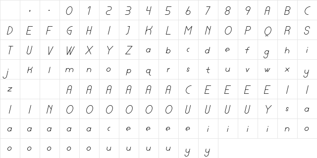 Lamborgini Light Italic Regular Character Map Lamborgini Light Italic Regular Character Map