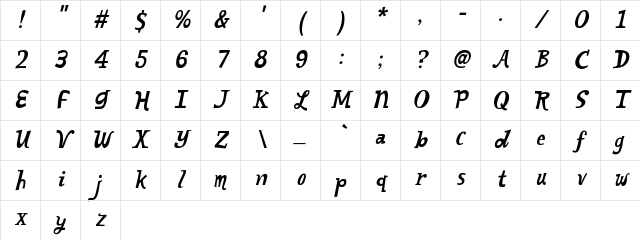 MizdemeanorThreeItalicPKA Regular Character Map
