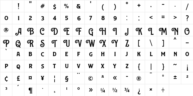 Caniste (Demo) Semibold Character Map