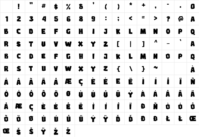 River Adventurer Regular Character Map River Adventurer Regular Character Map