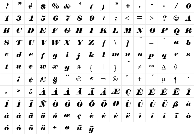 Norton RegularItalic Character Map