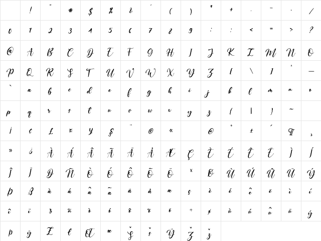 Sublimity Regular Character Map Sublimity Regular Character Map