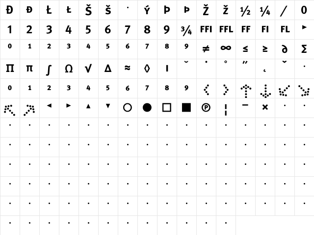 Meta Bold Caps Exp Character Map Meta Bold Caps Exp Character Map