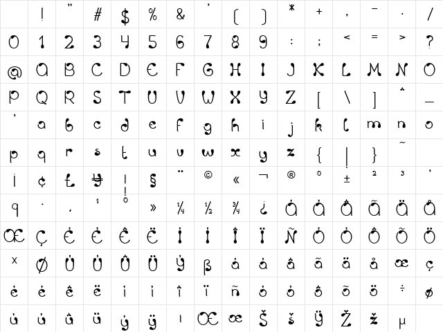 Virgule Med Regular Character Map Virgule Med Regular Character Map